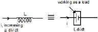 Electromagnetic Induction: Part 2 | Physics Class 12 - NEET